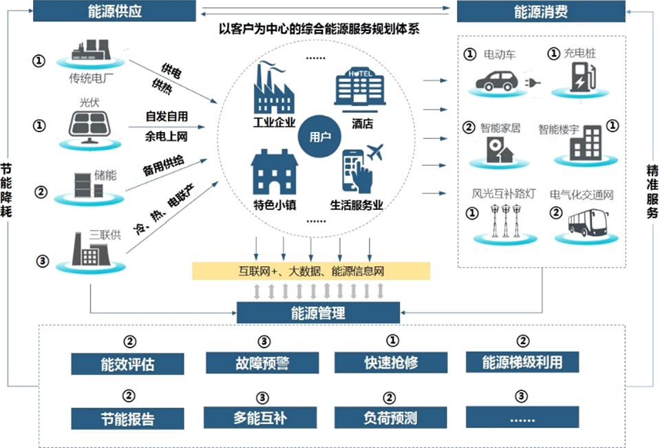 C2深度研究-内頁_03.jpg