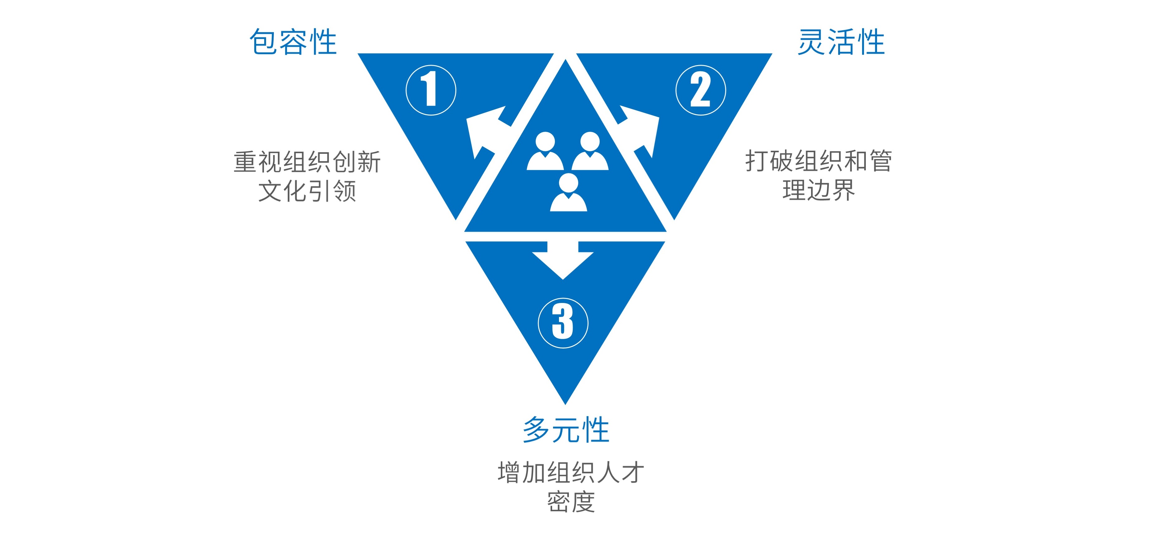 洞察文章-配圖.jpg