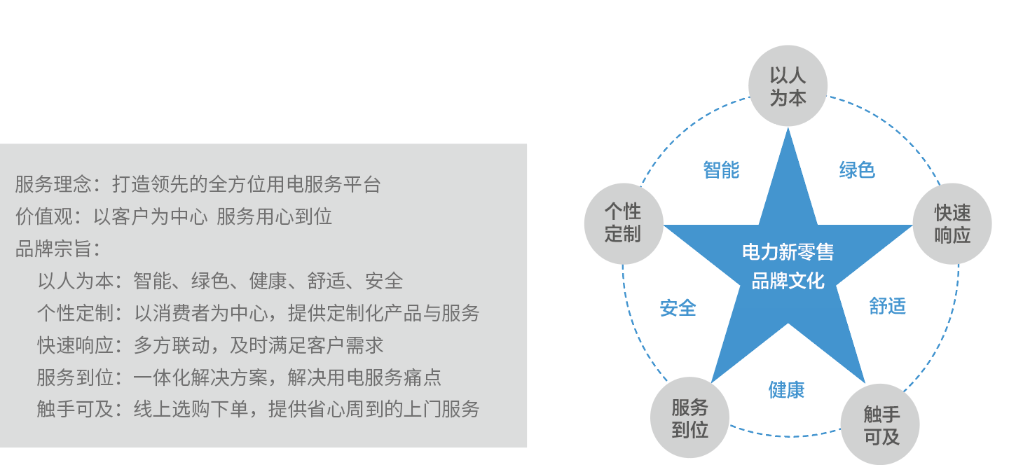 屏幕快照 2021-06-21 下(xià)午7.17.47.png