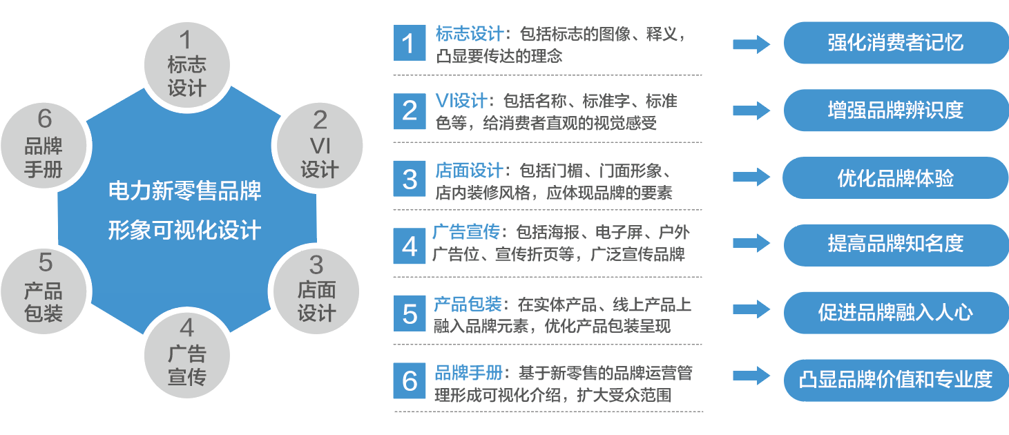 屏幕快照 2021-06-21 下(xià)午7.18.15副本.png