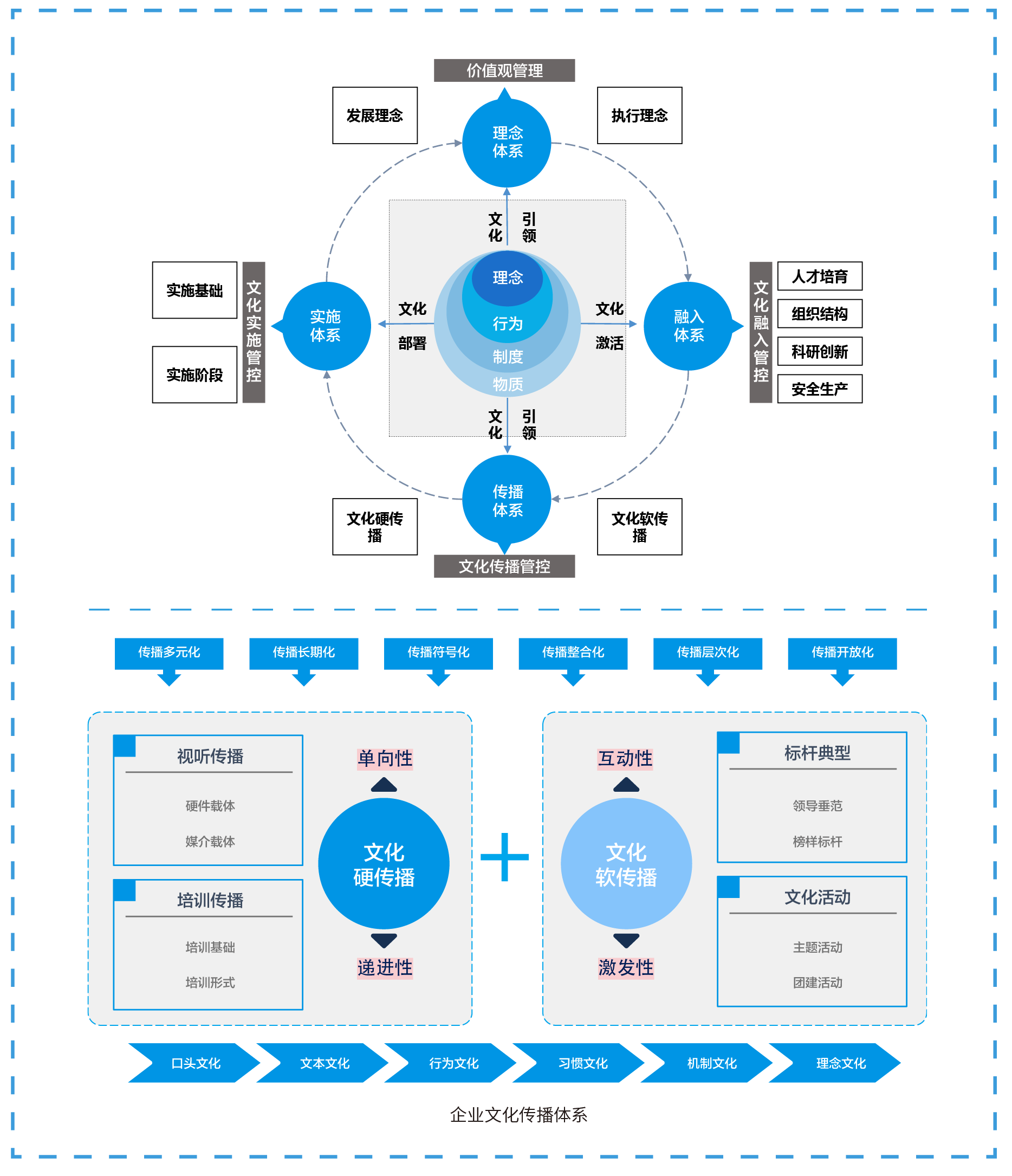 屏幕快照 2021-06-22 下(xià)午6.49.29.png