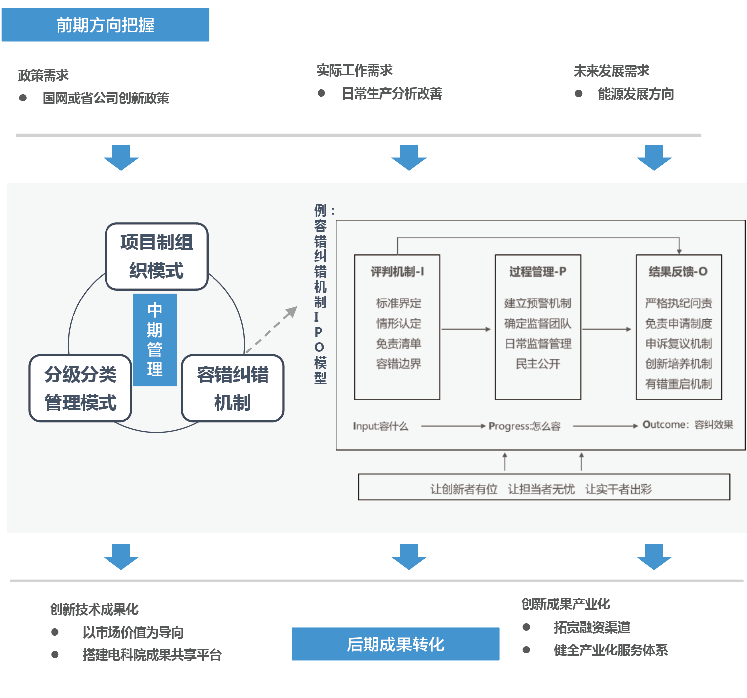 屏幕快照 2021-06-22 下(xià)午6.51.55.png