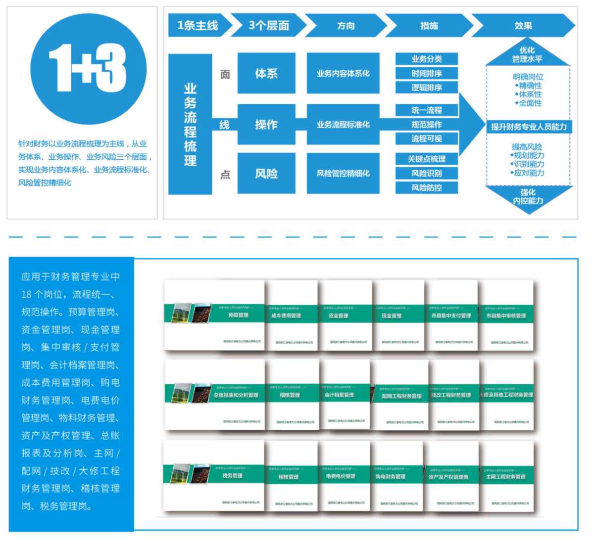 屏幕快照 2021-06-24 上午11.32.21.png