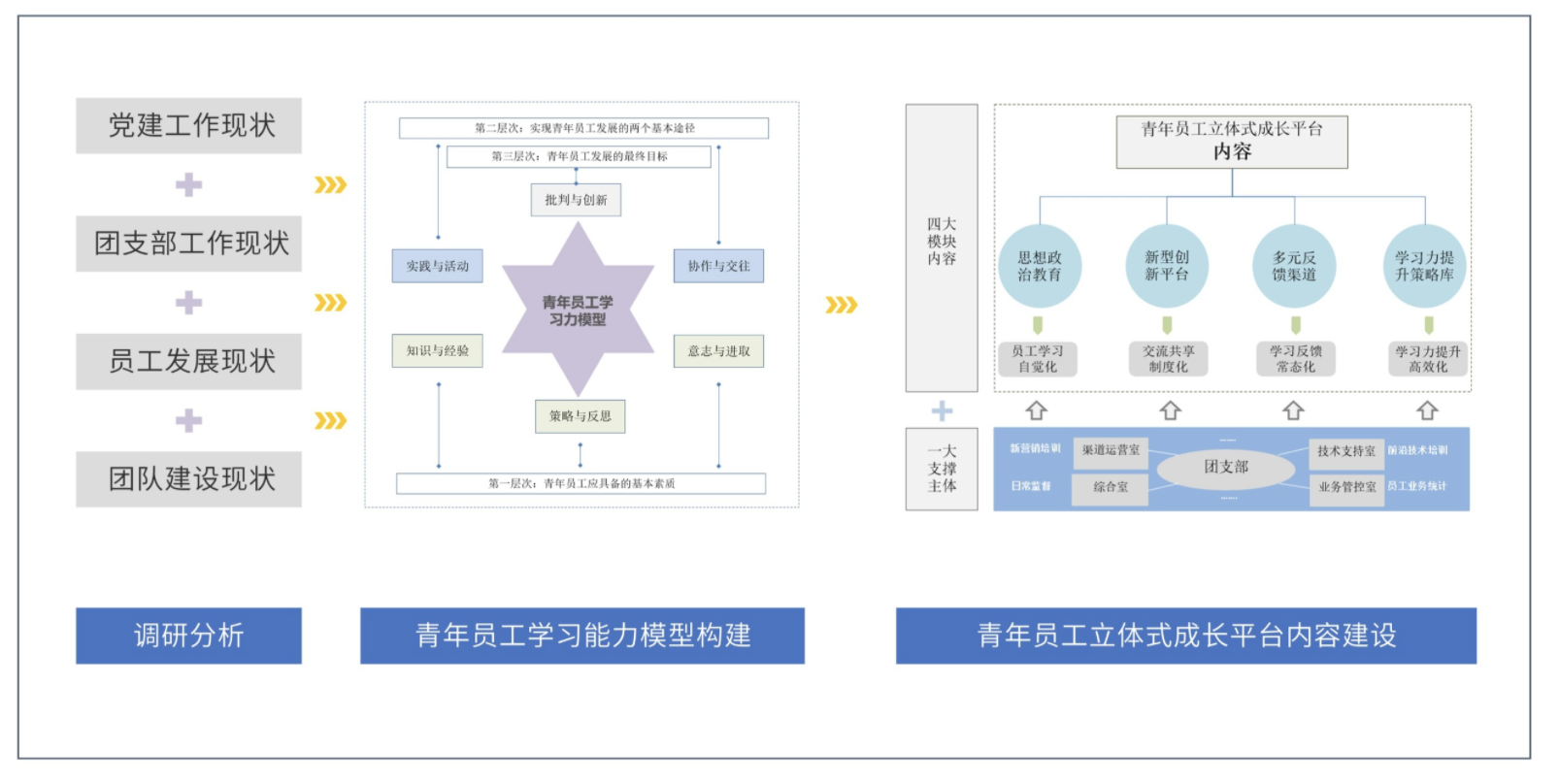 屏幕快照 2021-06-25 下(xià)午5.55.22.png